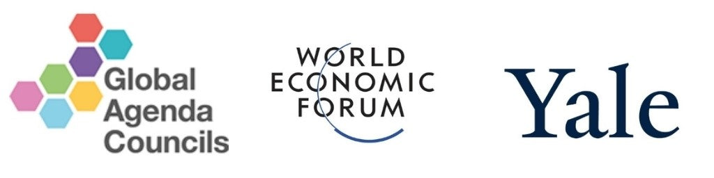 Global Agenda Councils · World Economic Forum · Yale